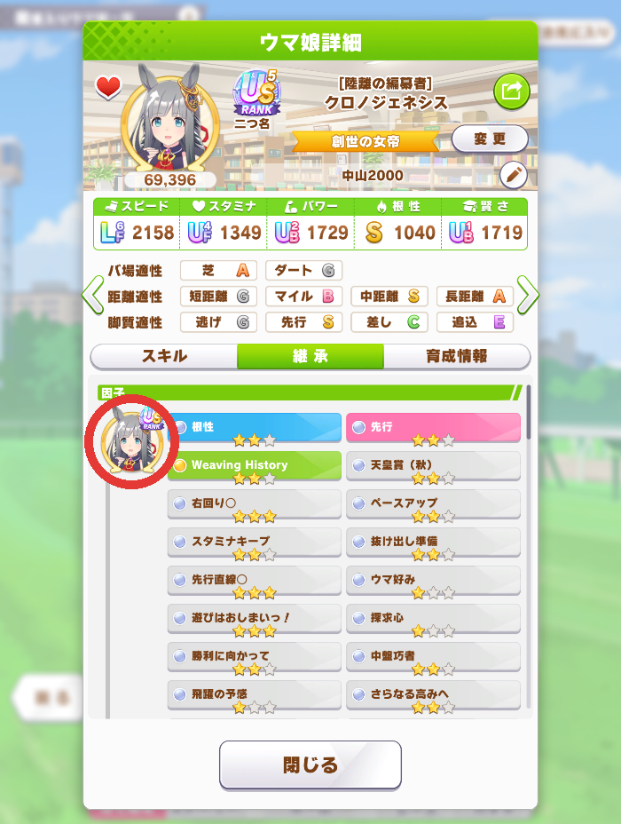 ウマ娘詳細画面（キャラクターアイコンを赤丸で強調）